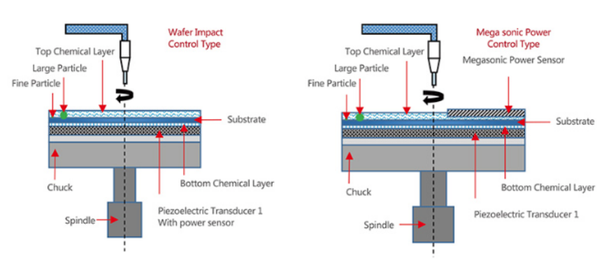 1680744221300826.png image.png